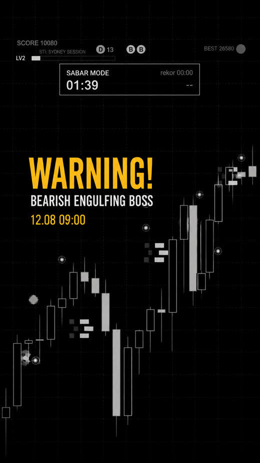Screenshot Battle Storm: timer Sabar Mode berjalan saat peringatan boss bearish engulfing muncul di atas candle live